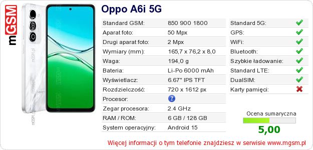 Dane telefonu Oppo A6i 5G