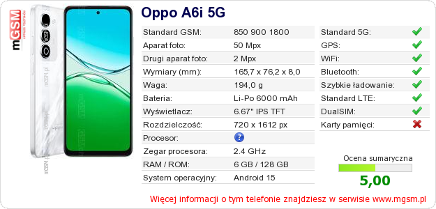 Dane telefonu Oppo A6i 5G