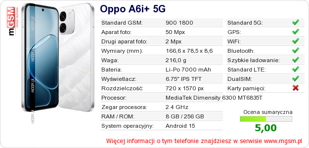 Dane telefonu Oppo A6i+ 5G