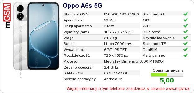 Dane telefonu Oppo A6s 5G Dane telefonu Oppo A6s 5G