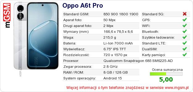 Dane telefonu Oppo A6t Pro