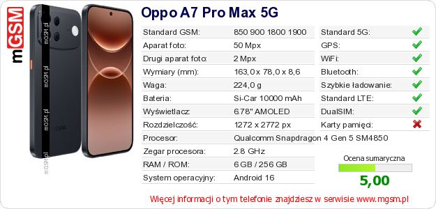 Dane telefonu Oppo A7 Pro Max 5G Dane telefonu Oppo A7 Pro Max 5G