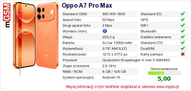 Dane telefonu Oppo A7 Pro Max