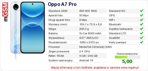 Dane telefonu Oppo A7 Pro Dane telefonu Oppo A7 Pro