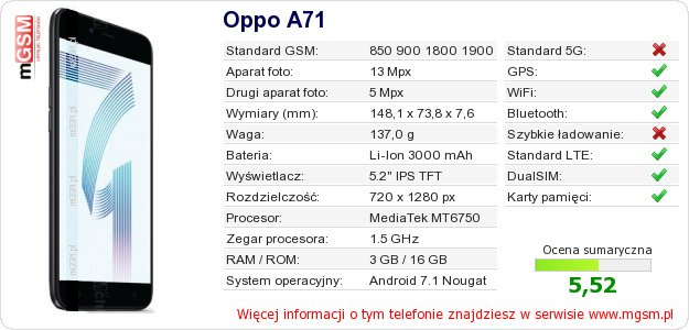 Dane telefonu Oppo A71