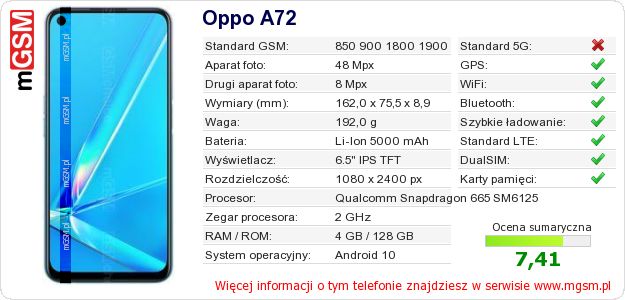 Dane telefonu Oppo A72 Dane telefonu Oppo A72