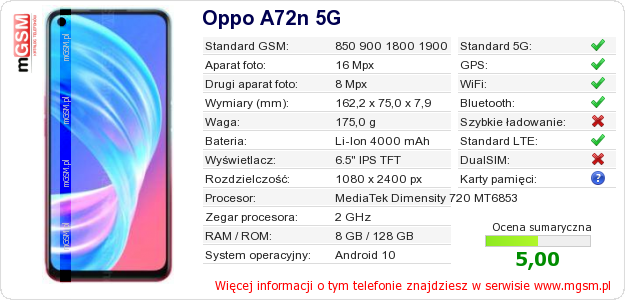 Dane telefonu Oppo A72n 5G