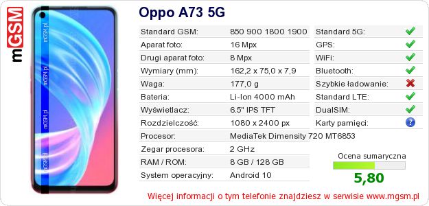 Dane telefonu Oppo A73 5G