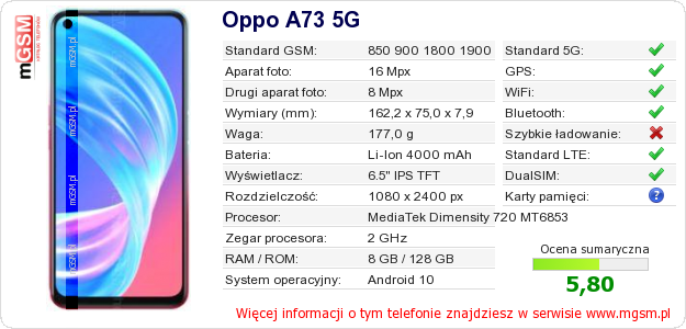 Dane telefonu Oppo A73 5G