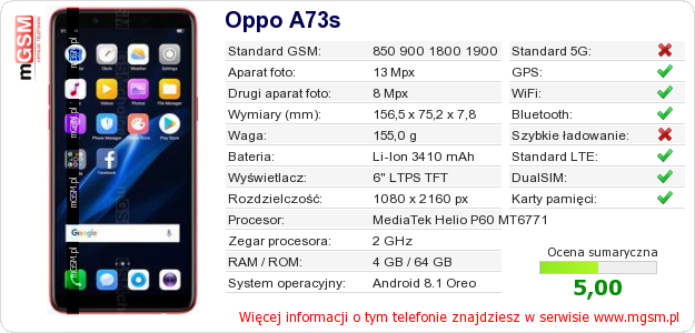 Dane telefonu Oppo A73s