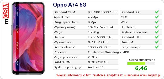 Dane telefonu Oppo A74 5G