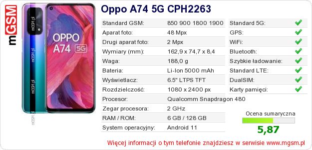Dane telefonu Oppo A74 5G CPH2263 Dane telefonu Oppo A74 5G CPH2263