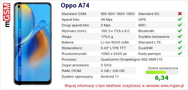 Dane telefonu Oppo A74