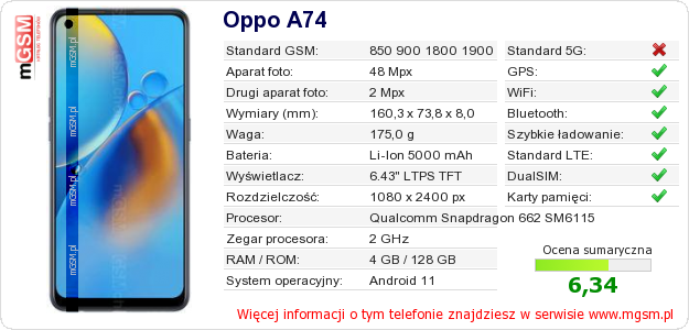Dane telefonu Oppo A74