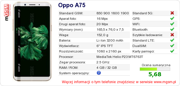 Dane telefonu Oppo A75