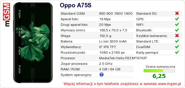 Dane telefonu Oppo A75S