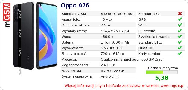 Dane telefonu Oppo A76