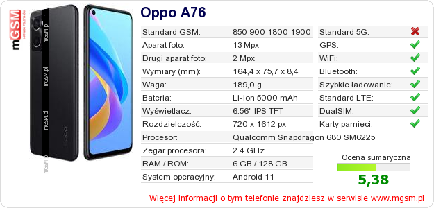 Dane telefonu Oppo A76