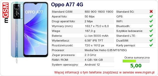 Dane telefonu Oppo A77 4G