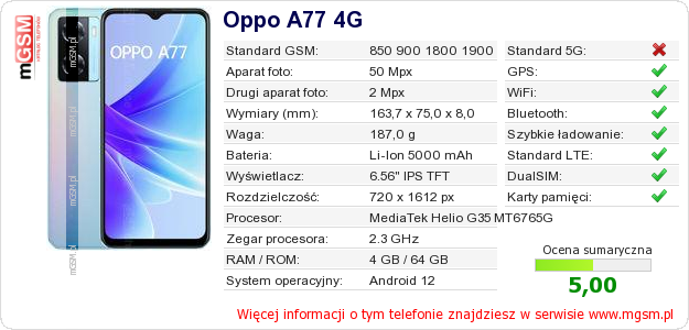 Dane telefonu Oppo A77 4G