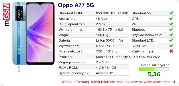 Dane telefonu Oppo A77 5G Dane telefonu Oppo A77 5G