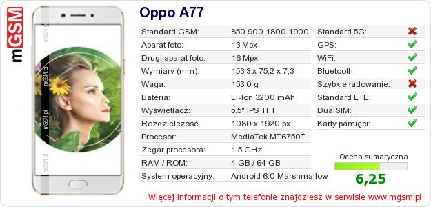 Dane telefonu Oppo A77