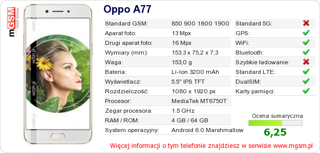 Dane telefonu Oppo A77