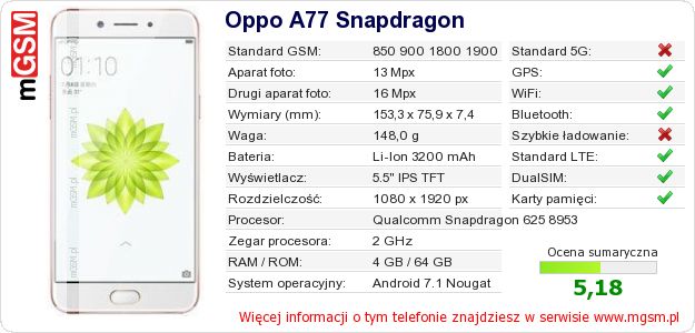 Dane telefonu Oppo A77 Snapdragon Dane telefonu Oppo A77 Snapdragon