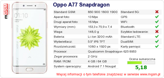 Dane telefonu Oppo A77 Snapdragon