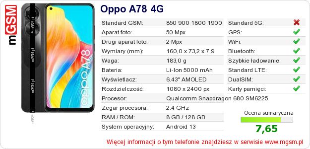 Dane telefonu Oppo A78 4G