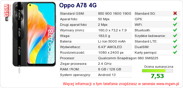 Dane telefonu Oppo A78 4G