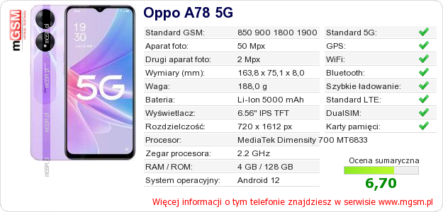 Dane telefonu Oppo A78 5G