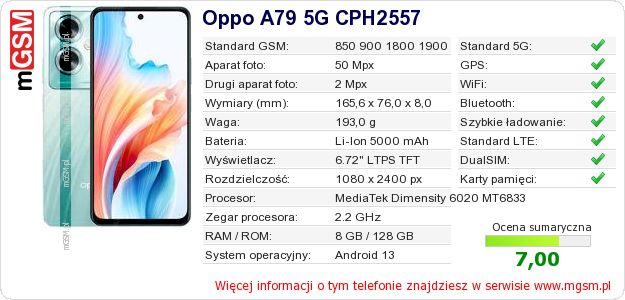 Dane telefonu Oppo A79 5G CPH2557