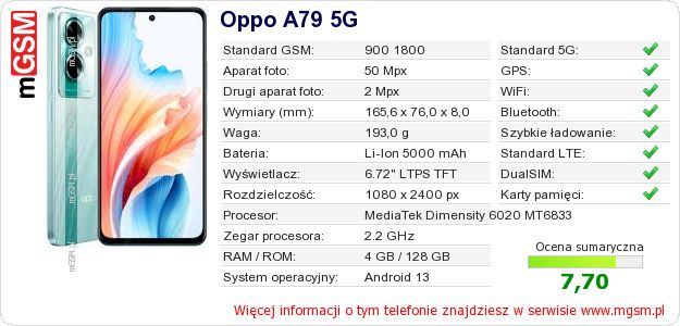 Dane telefonu Oppo A79 5G Dane telefonu Oppo A79 5G