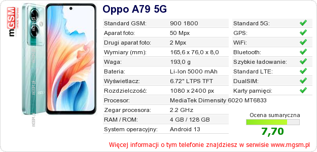 Dane telefonu Oppo A79 5G Dane telefonu Oppo A79 5G