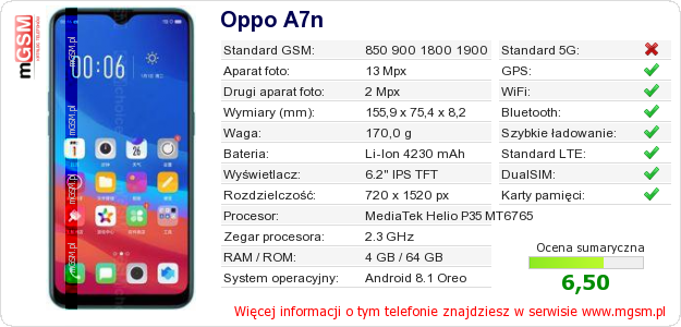 Dane telefonu Oppo A7n