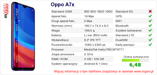 Dane telefonu Oppo A7x