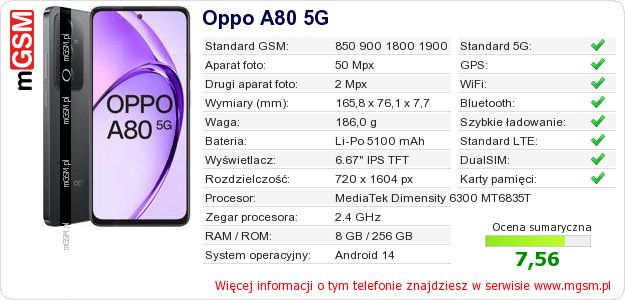 Dane telefonu Oppo A80 5G