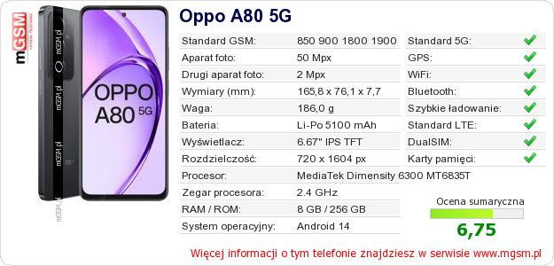 Dane telefonu Oppo A80 5G Dane telefonu Oppo A80 5G