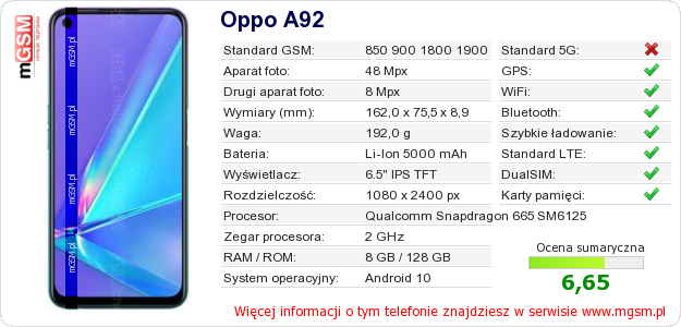 Dane telefonu Oppo A92