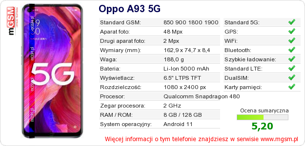 Dane telefonu Oppo A93 5G
