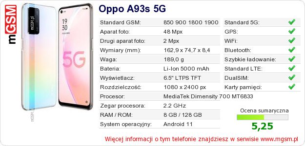 Dane telefonu Oppo A93s 5G