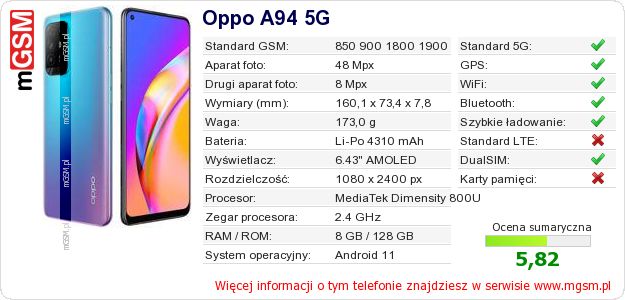 Dane telefonu Oppo A94 5G