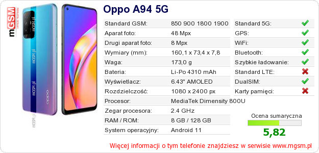 Dane telefonu Oppo A94 5G