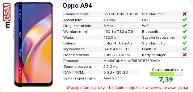 Dane telefonu Oppo A94 Dane telefonu Oppo A94