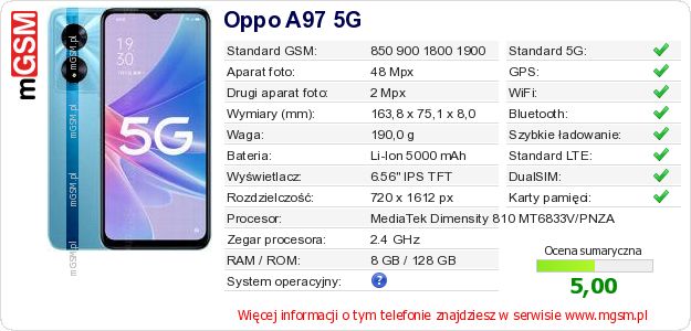 Dane telefonu Oppo A97 5G Dane telefonu Oppo A97 5G