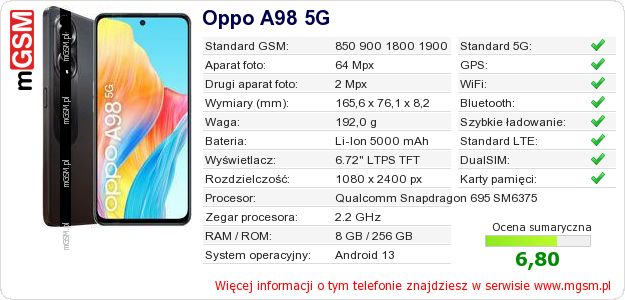 Dane telefonu Oppo A98 5G