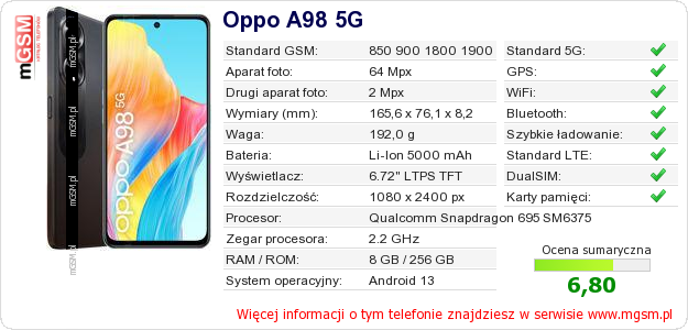 Dane telefonu Oppo A98 5G Dane telefonu Oppo A98 5G