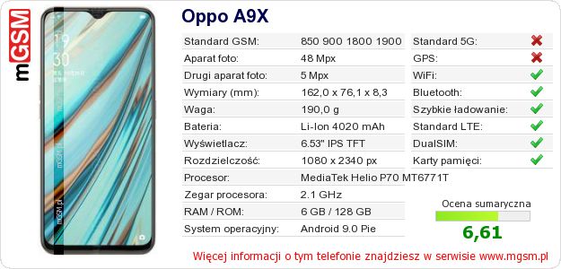 Dane telefonu Oppo A9X