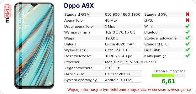 Dane telefonu Oppo A9X